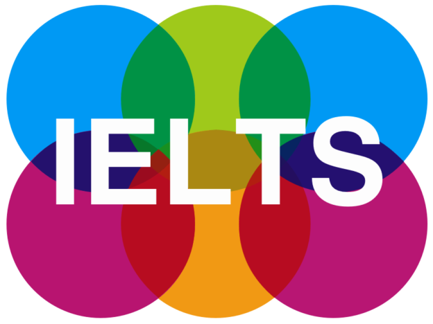 IELTS speaking practice